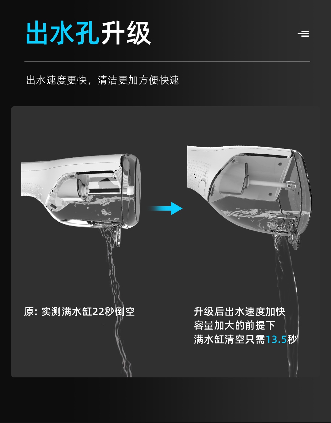 商品[国内直发] GLENVINTEN|格岚云顿英国品牌智能大屏冲牙器5挡调节洗牙器电动便携式水牙线家用美牙仪,价格¥310,第6张图片详细描述