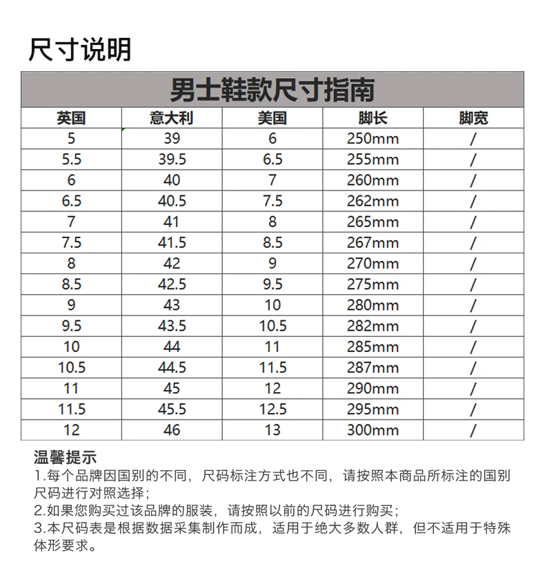 商品Burberry|BURBERRY 格纹男士帆布鞋 8049776,价格¥2861,第1张图片详细描述