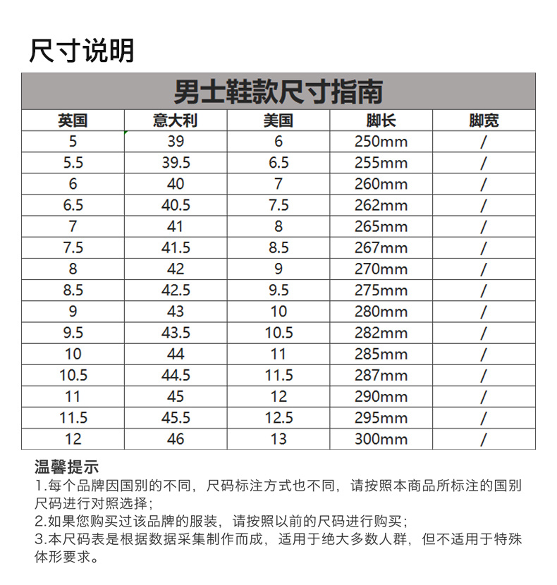 商品[国内直发] Burberry|BURBERRY 格纹男士帆布鞋 8049776,价格¥4122,第3张图片详细描述