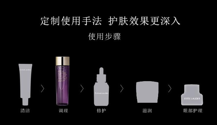 商品[国内直发] Estée Lauder|雅诗兰黛(Estee Lauder)紧实抗皱竹粹水200ml,价格¥464,第8张图片详细描述