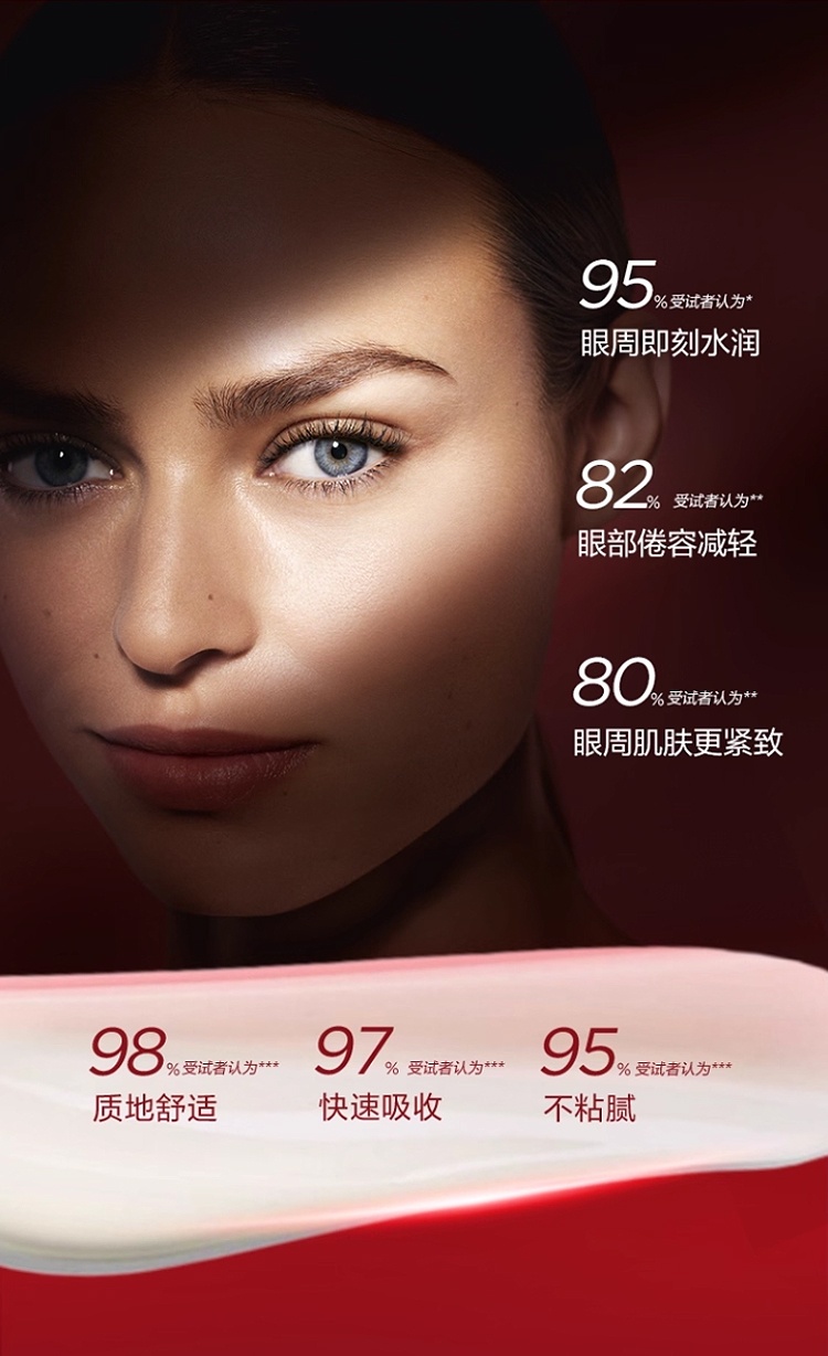 商品Clarins|Clarins娇韵诗「超速眼霜」多维密集提拉眼霜15ml 新品,价格¥494,第10张图片详细描述