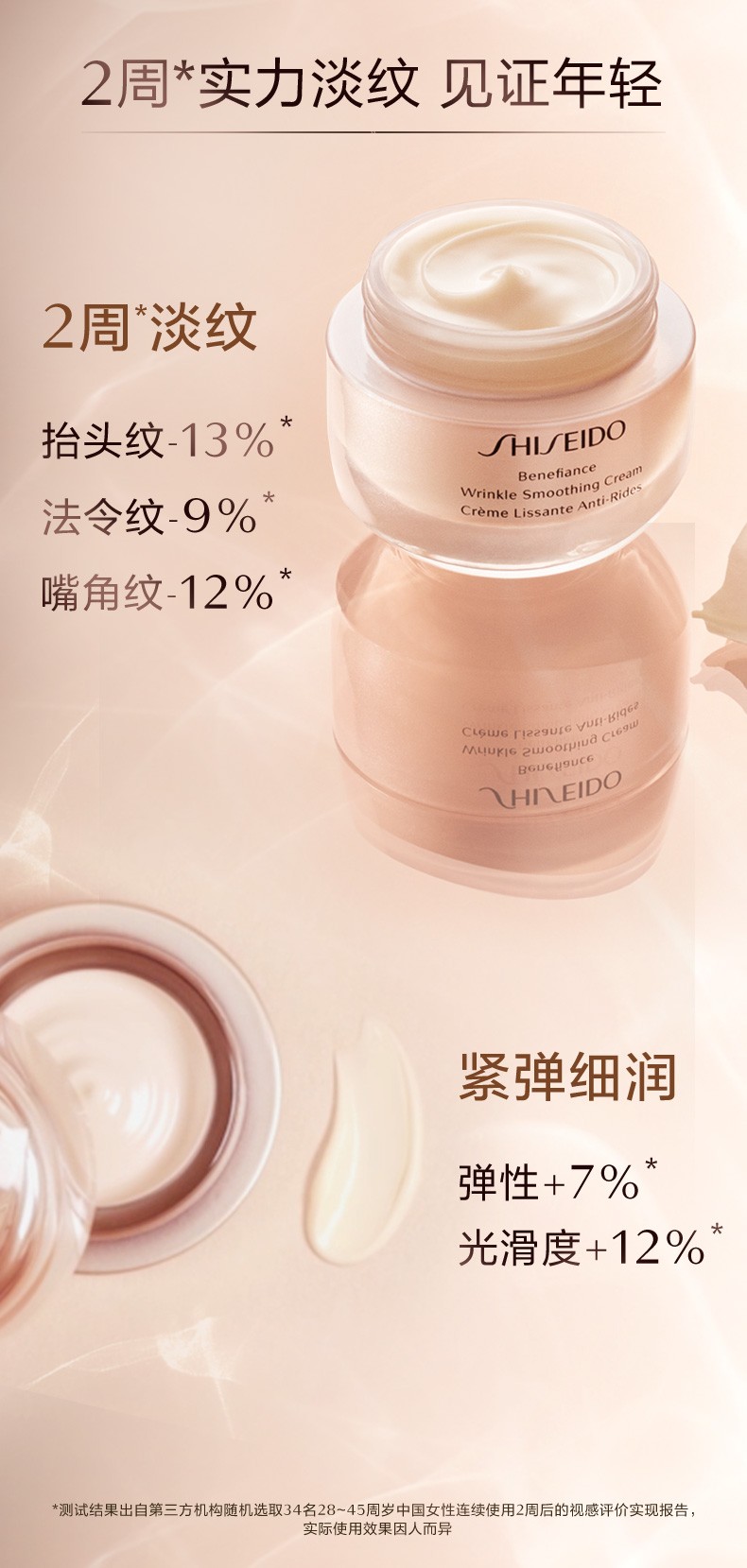 商品Shiseido|资生堂 盼丽风姿抚痕面霜小雷达乳霜 50ml 清爽/滋润 紧弹细润 卓效淡纹,价格¥192,第5张图片详细描述
