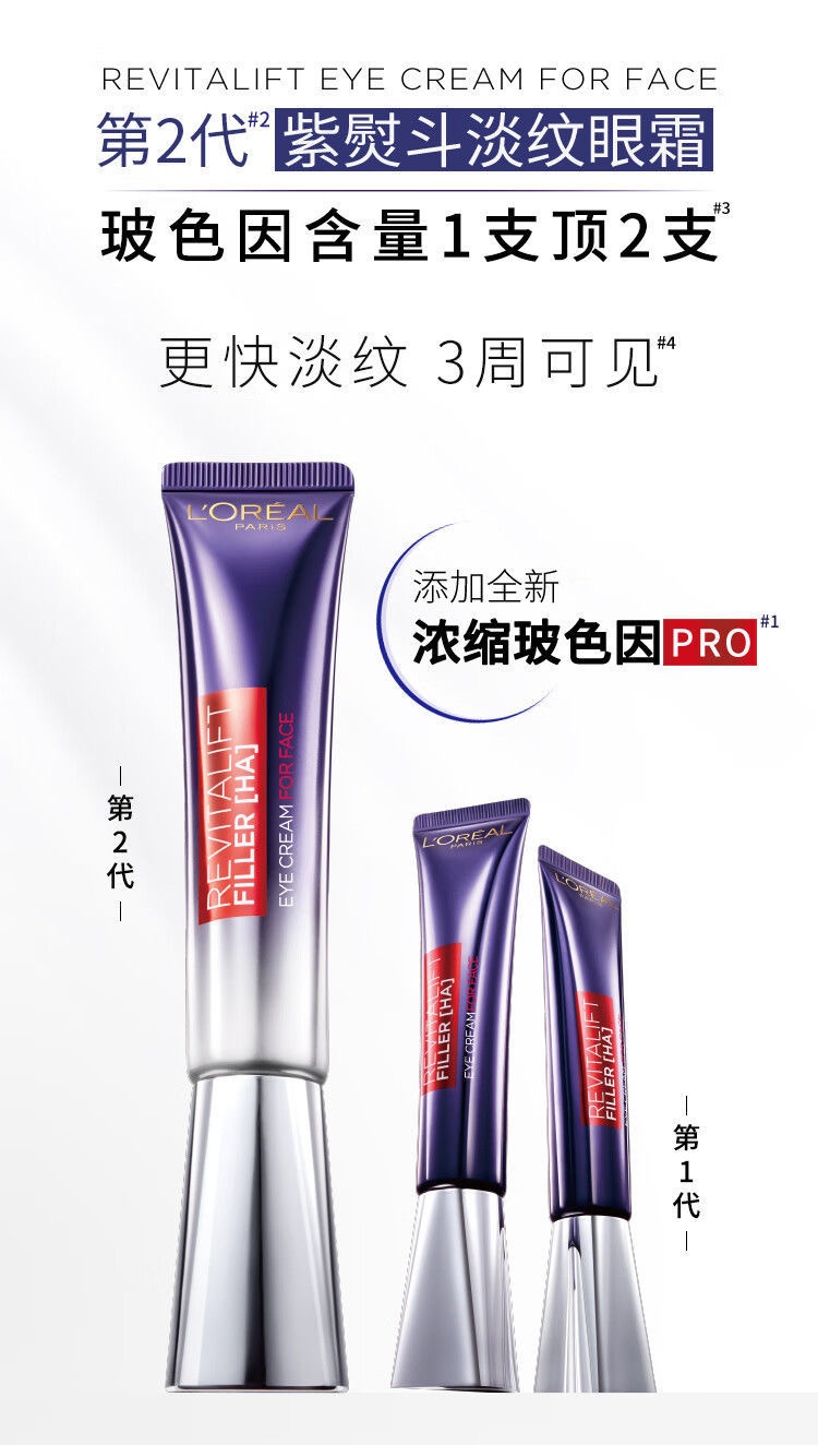 商品L'Oreal Paris|【第二代眼霜】欧莱雅紫熨斗玻尿酸全脸淡纹眼霜玻色因脸部按摩头,价格¥161,第1张图片详�细描述