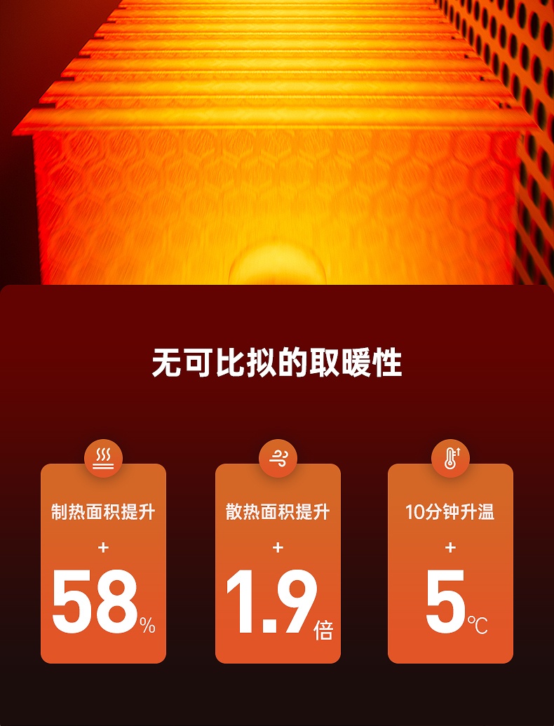 商品[国内直发] Panasonic|松下石墨烯取暖器家用节能电暖气客厅全屋速热大面积电暖器烤火炉,价格¥3009,第10张图片详细描述