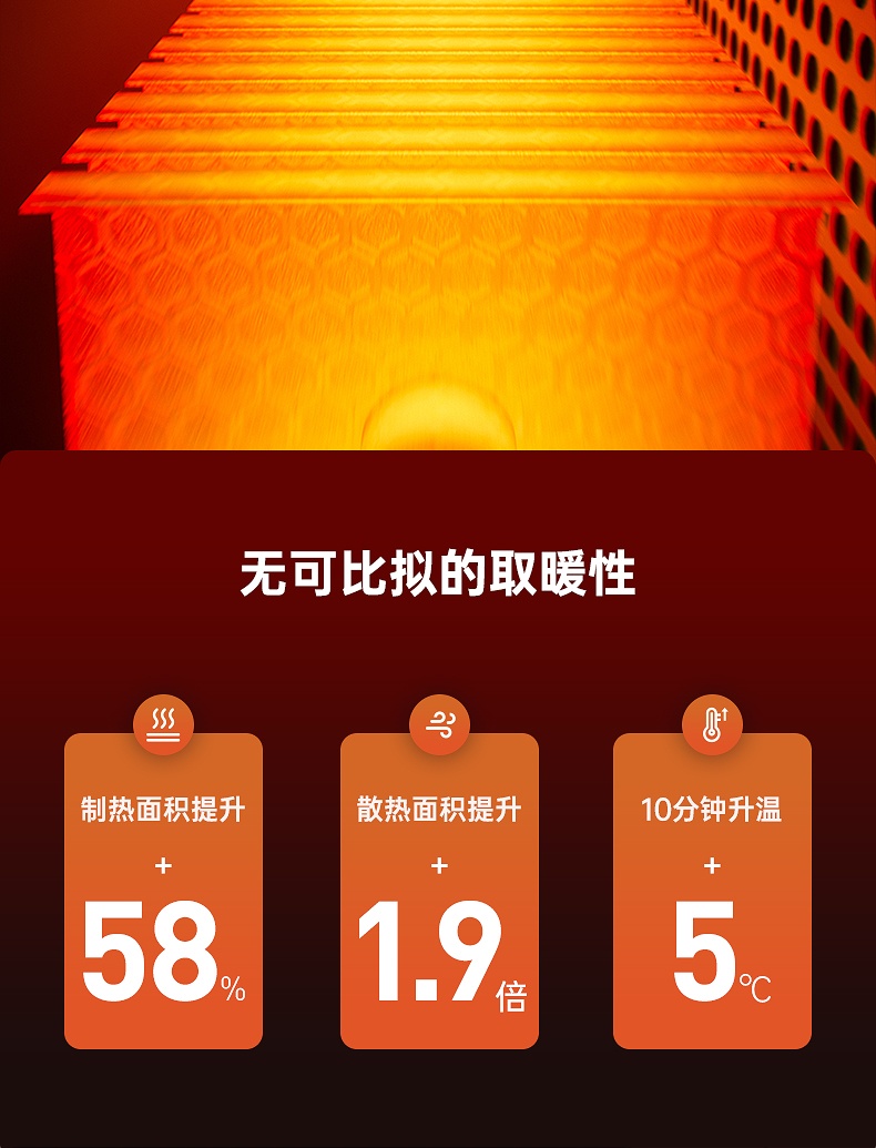 商品[国内直发] Panasonic|松下石墨烯取暖器家用节能电暖气客厅全屋速热大面积电暖器烤火炉,价格¥3073,第10张图片详细描述