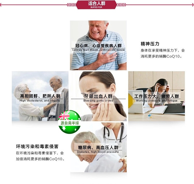 商品Blackmores|澳佳宝Blackmores 辅酶Q10 150mg 30粒 新旧包装随机发,价格¥148,第3张图片详细描述