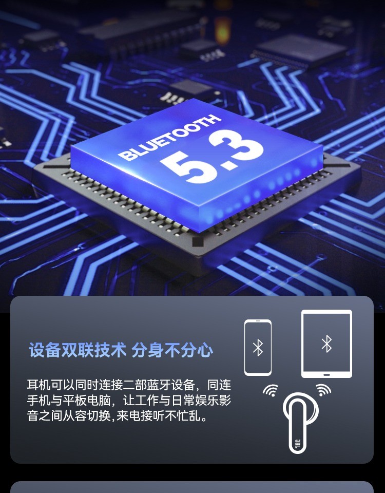 商品[国内直发] JBL|LIVE FLEX 真无线蓝牙耳机主动降噪通话音乐半入耳式,价格¥1268,第20张图片详细描述