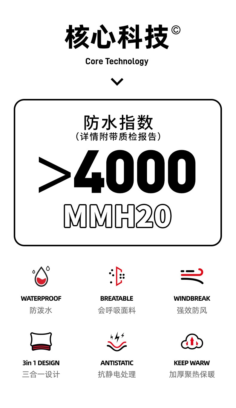 商品[国内直发] GLENVINTEN|2023新款户外冲锋衣三合一单层春夏两件套男女同款软壳防风登山服套装,价格¥370,第4张图片详细描述