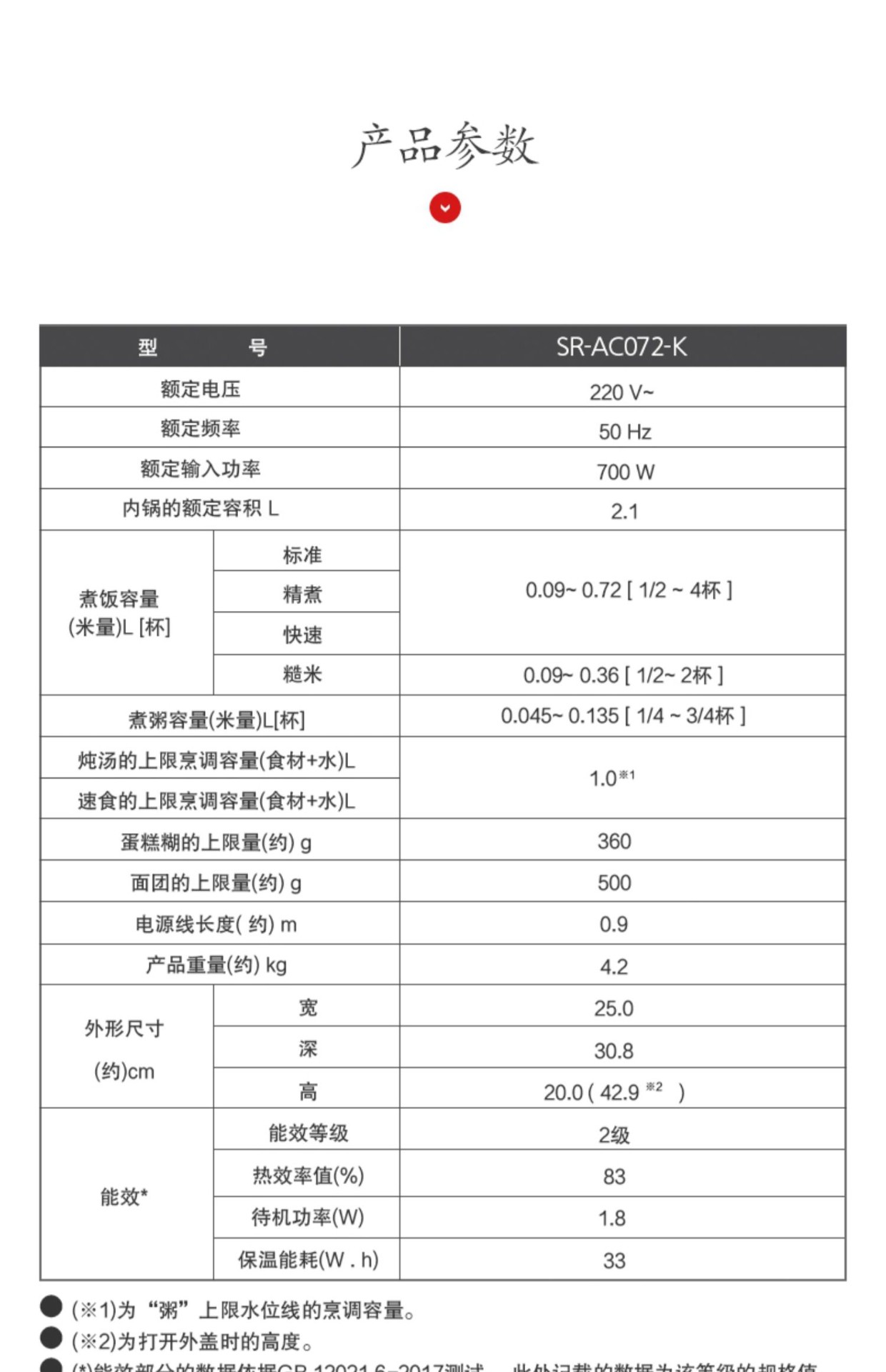 商品[国内直发] Panasonic|Panasonic/松下IH多功能电饭煲家用智能小型2.1L电饭锅AC072,价格¥1179,第32张图片详细描述