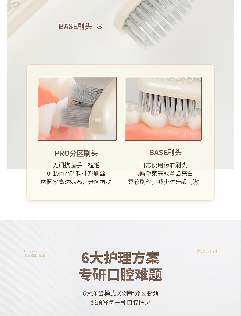 商品[国内直发] GLENVINTEN|格岚云顿新款智能6档声波家用电动牙刷情侣成人款USB充电防水软毛牙刷,价格¥133,第3张图片详细描述