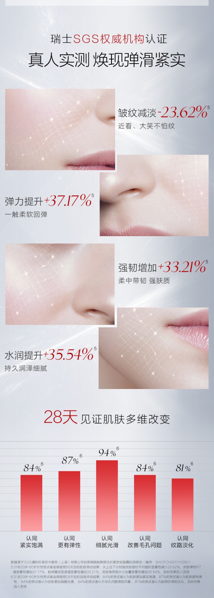 商品PROYA|珀莱雅 红宝石滋润/轻盈霜 50ml（赠品以实际发货为准，介意慎拍）,价格¥525,第4张图片详细描述