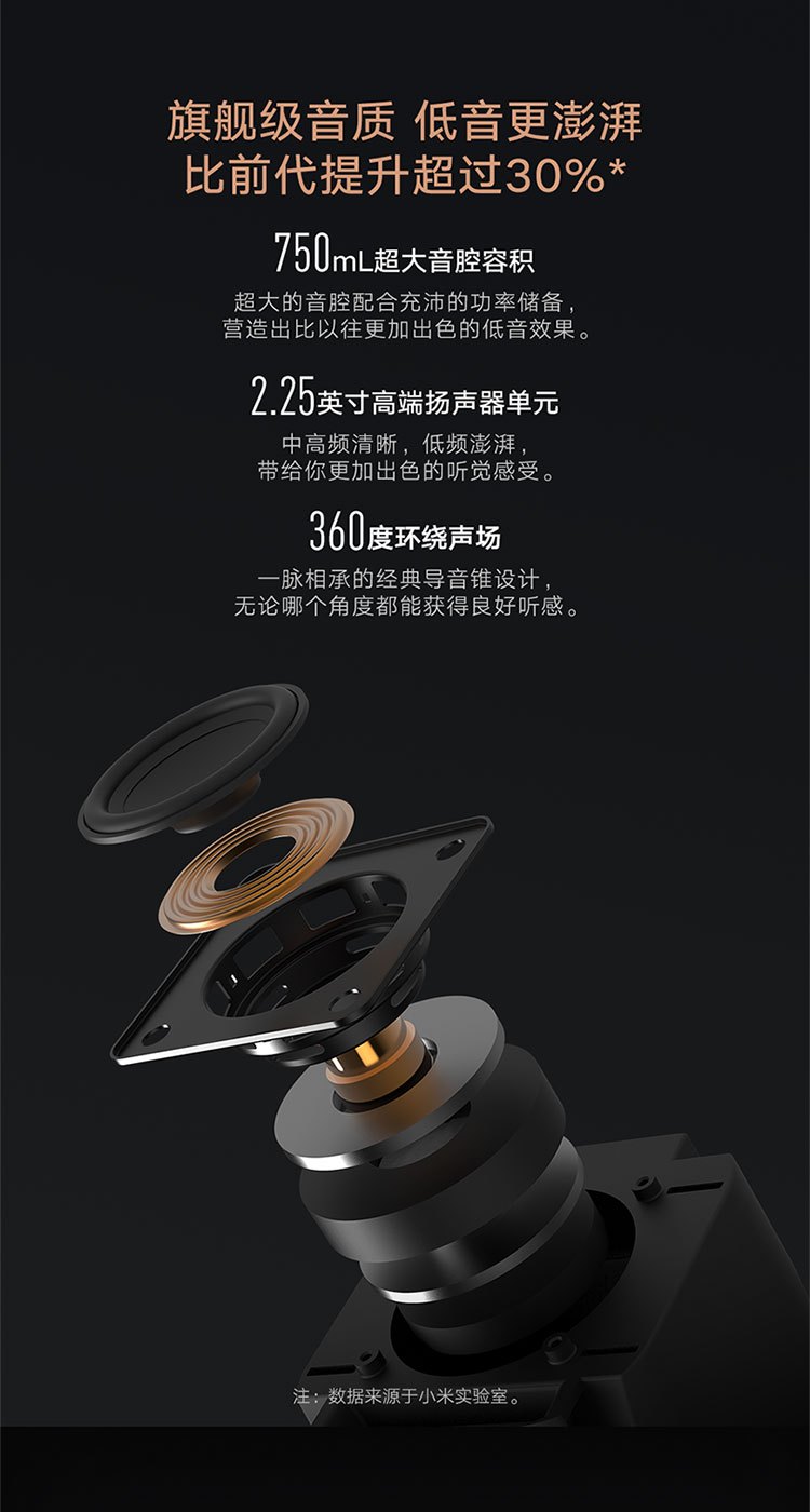 商品[国内直发] XIAOMI|小米小爱音箱 Pro 黑色 小爱同学智能音箱 性能升级智能设备控制 遥控传统家电蓝牙Mesh网关,价格¥323,第3张图片详细描述