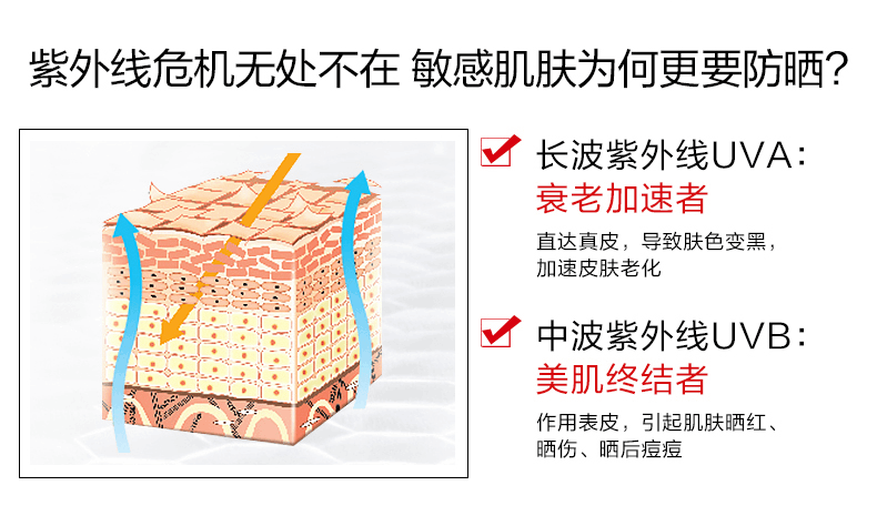 商品Winona|薇诺娜清透防晒乳50g SPF48+++敏感肌乳霜户外防水学生紫外线男女,价格¥182,第3张图片详细描述