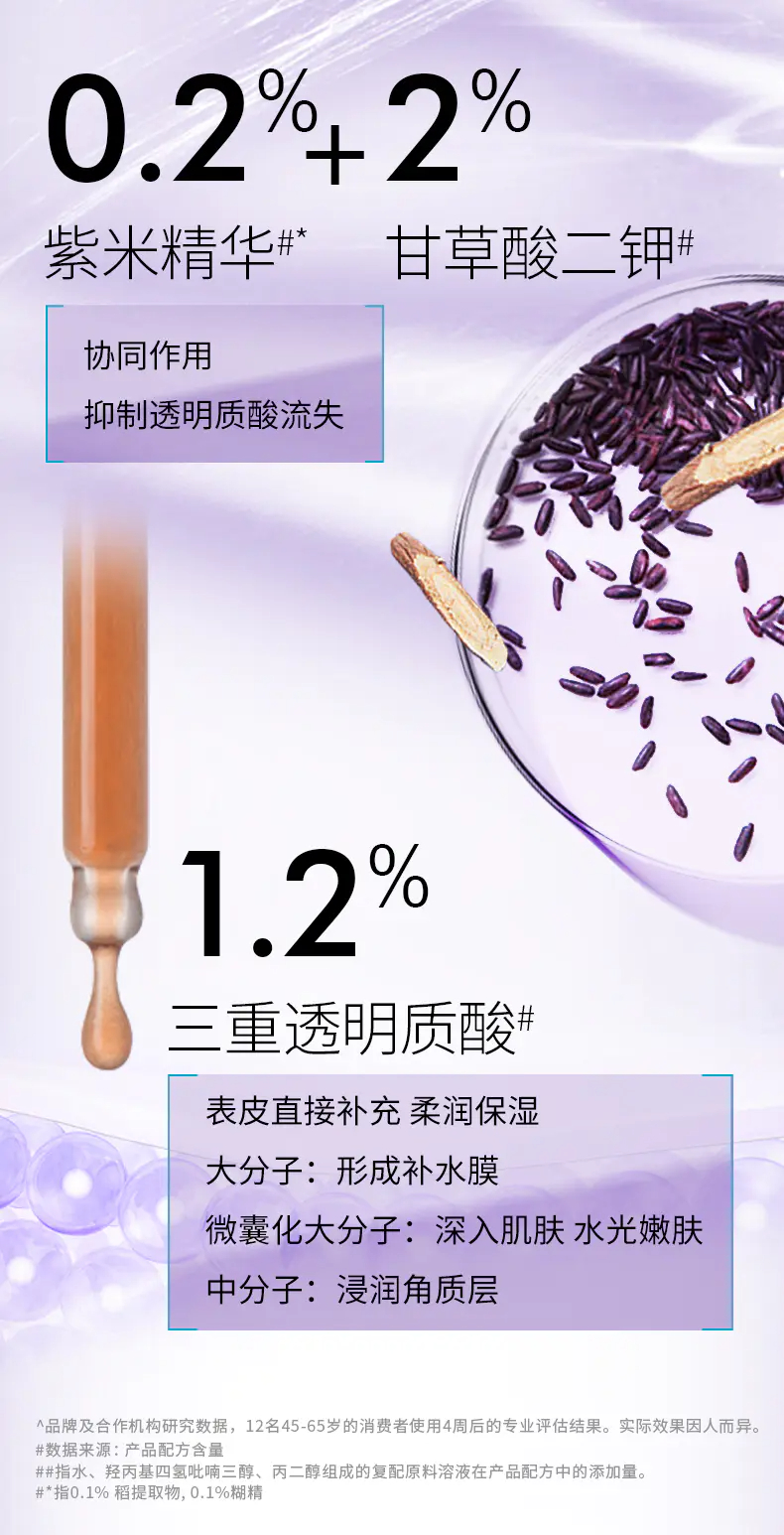 商品SkinCeuticals|修丽可赋颜丰盈紫米精华液30ml重塑饱满紧致丰盈【香港直邮】,价格¥512,第5张图片详细描述