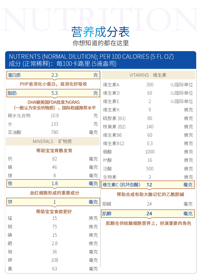 商品Enfamil|Gentlease 亲舒初生婴儿舒缓消化不适防胀气特配奶粉1段 352g,价格¥172,第5张图片详细描述