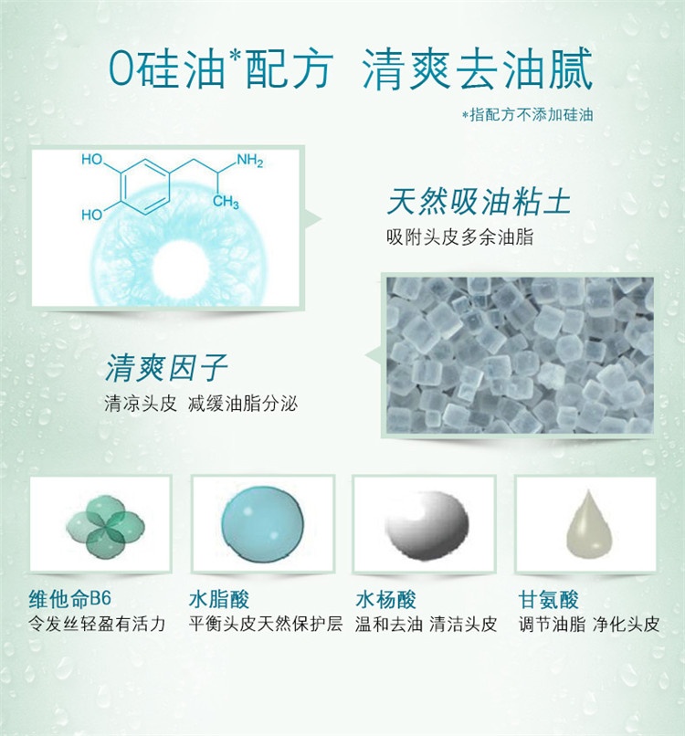 商品Kérastase|巴黎卡诗 Kerastase卡诗双重功能洗发水500ml,价格¥372,第5张图片详细描述