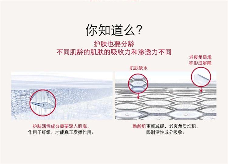商品Clarins|娇韵诗花样年华精华水200ml,价格¥323,第13张图片详细描述
