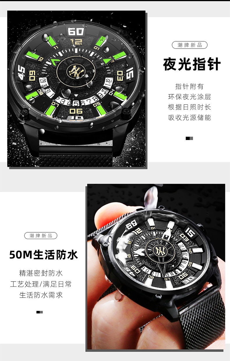 商品[国内直发] MLB|MLB美职时代广场男士全自动机械手表 3D立体表面 TP011,价格¥732,第6张图片详细描述