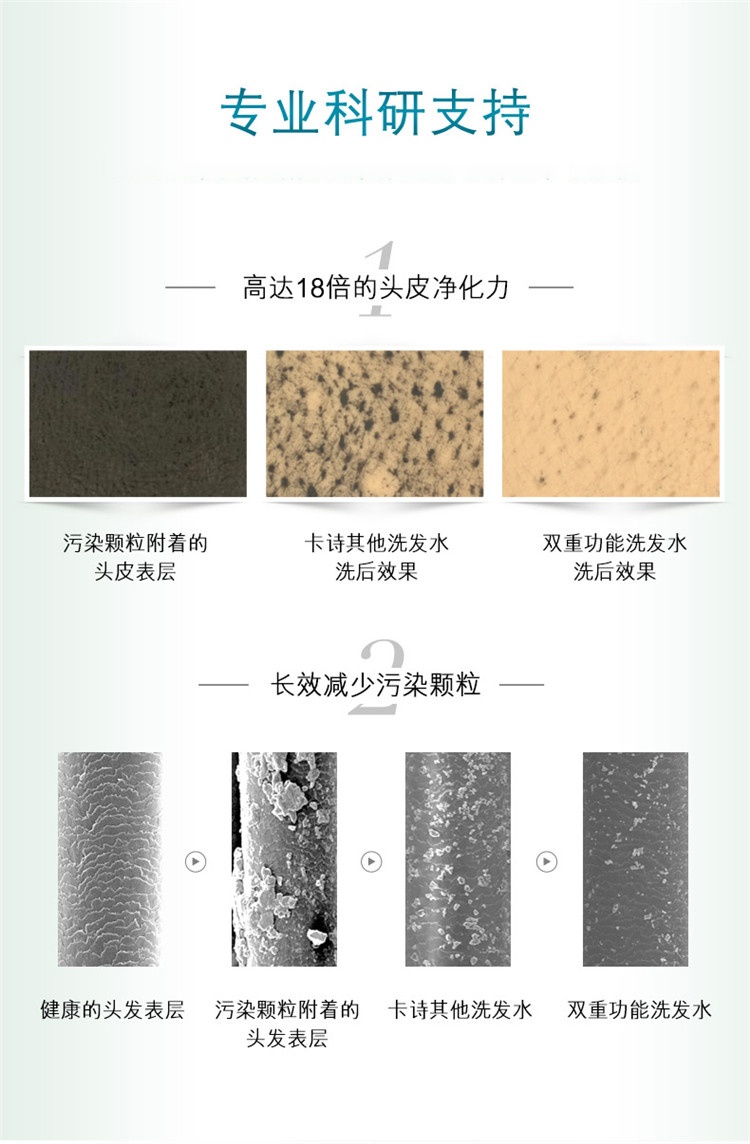 商品Kérastase|Kerastase卡诗双重功能洗发水250-1000ml 新老包装随机发货,价格¥230,第6张图片详细描述