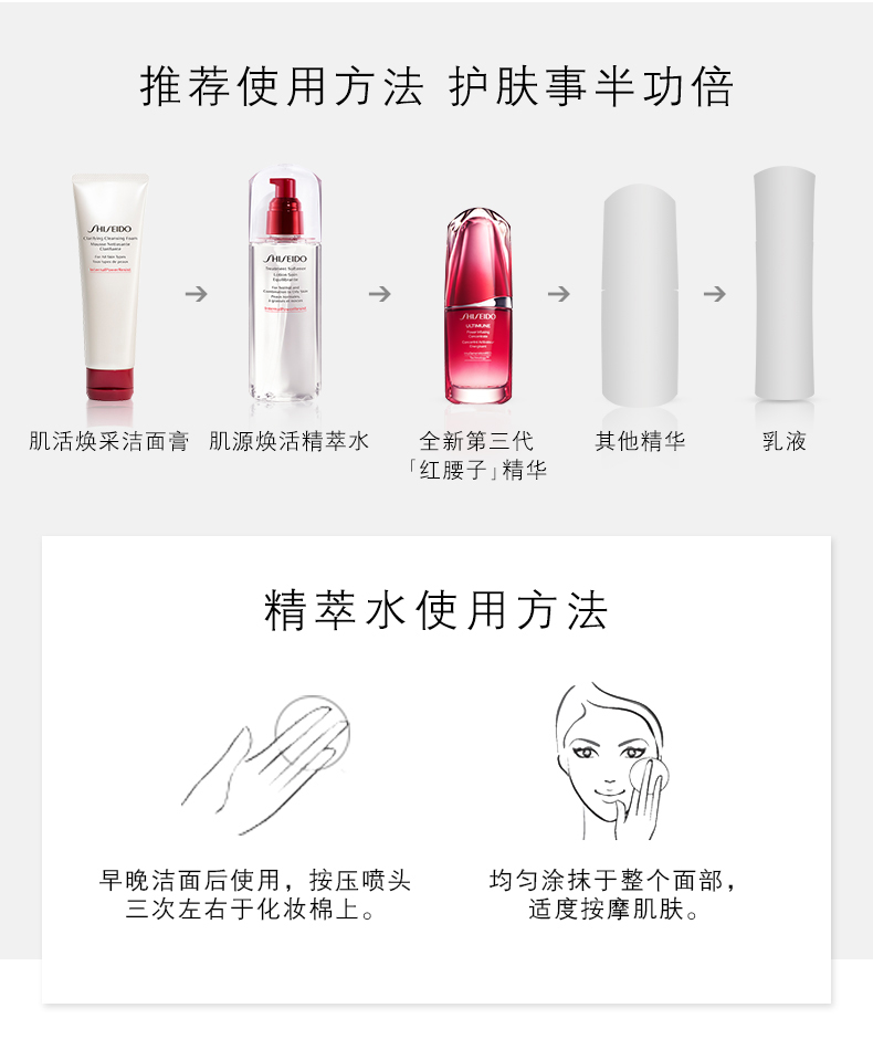 商品Shiseido|资生堂 肌源焕活精萃水 150ml 保湿清爽不油腻,价格¥338,第5张图片详细描述