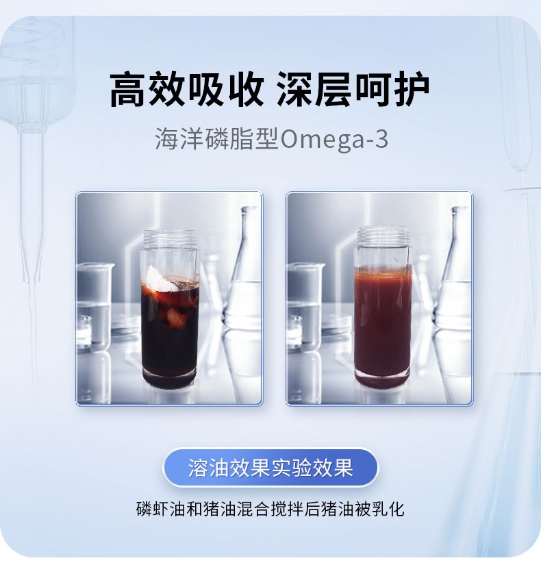 商品[国内直发] GT&G|（组合装） GT&G南极磷虾油60粒/盒*2+GT&G NMN COMBO 60粒/盒*1盒 逆龄不惧 健康加倍,价格¥240,第10张图片详细描述
