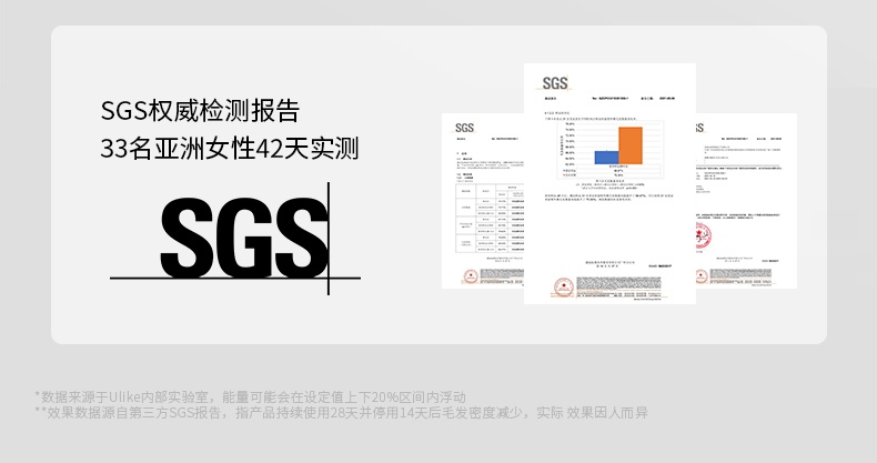 商品Ulike|【国行正品 国内直发】Ulike蓝宝石冰点脱毛仪Air3唇部家用医用持久海茶色,价格¥2645,第9张图片详细描述