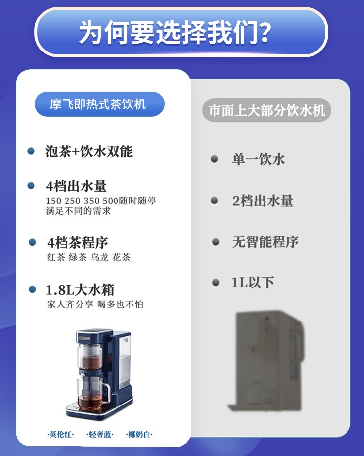 商品[国内直发] Morphy Richards|全自动即热式茶饮机煮茶器饮水机泡茶机养生壶办公室烧水壶茶,价格¥597,第10张图片详细描述