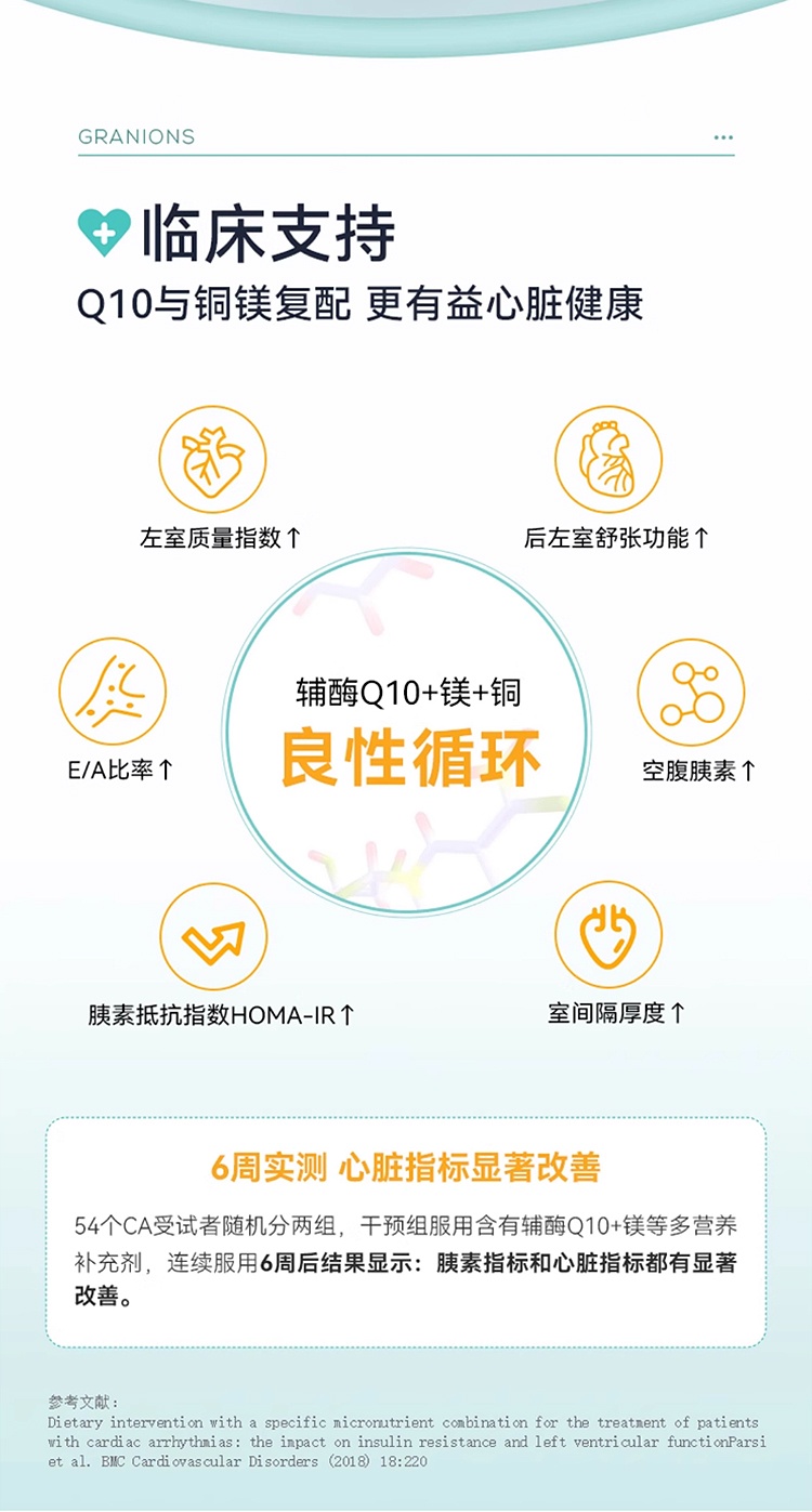 商品Granions|格兰宁高浓度辅酶Q10软胶囊 30粒 心肌保护血管健康,价格¥209,第8张图片详细描述
