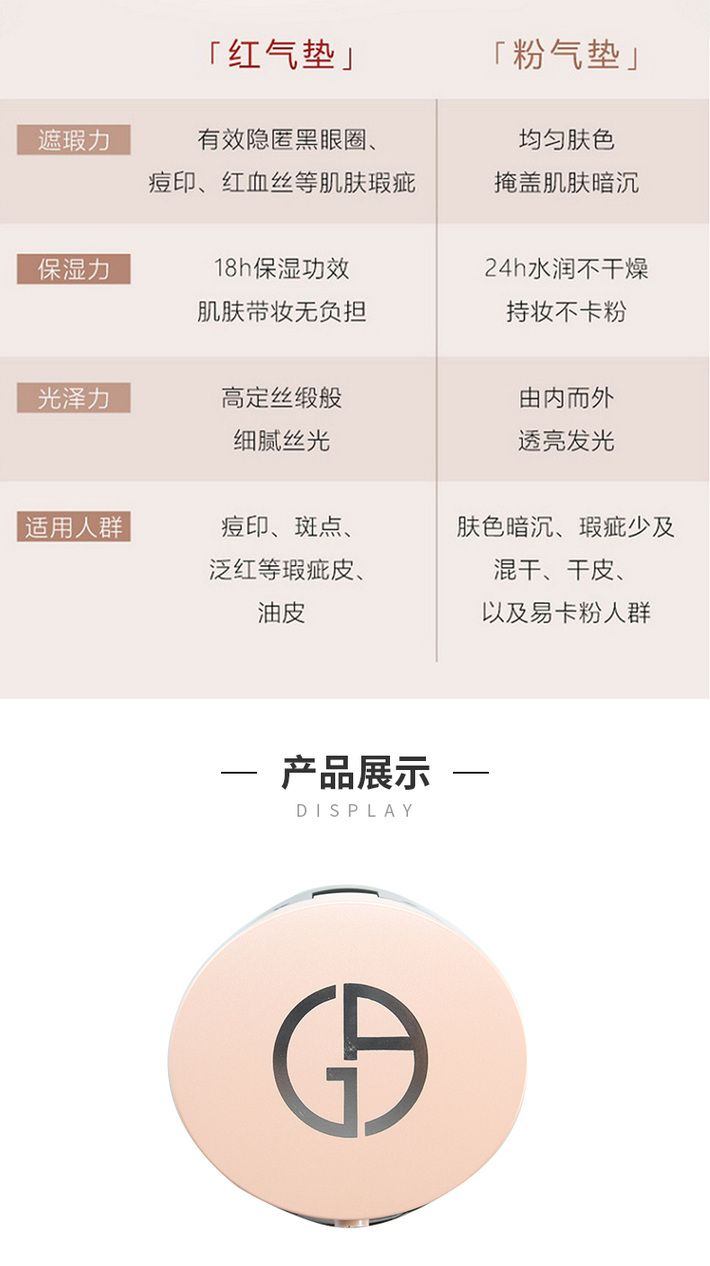 商品【原封正品】 Giorgio Armani|阿玛尼 凝采轻垫亮白精华气垫 粉气垫 15g 均匀肤色 修饰暗沉 水润保湿,价格¥363,第7张图片详细描述