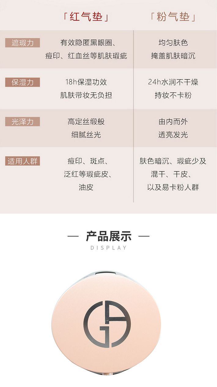 商品Giorgio Armani|阿玛尼 凝采轻垫亮白精华气垫 粉气垫 15g 均匀肤色 修饰暗沉 水润保湿,价格¥502,第7张图片详细描述