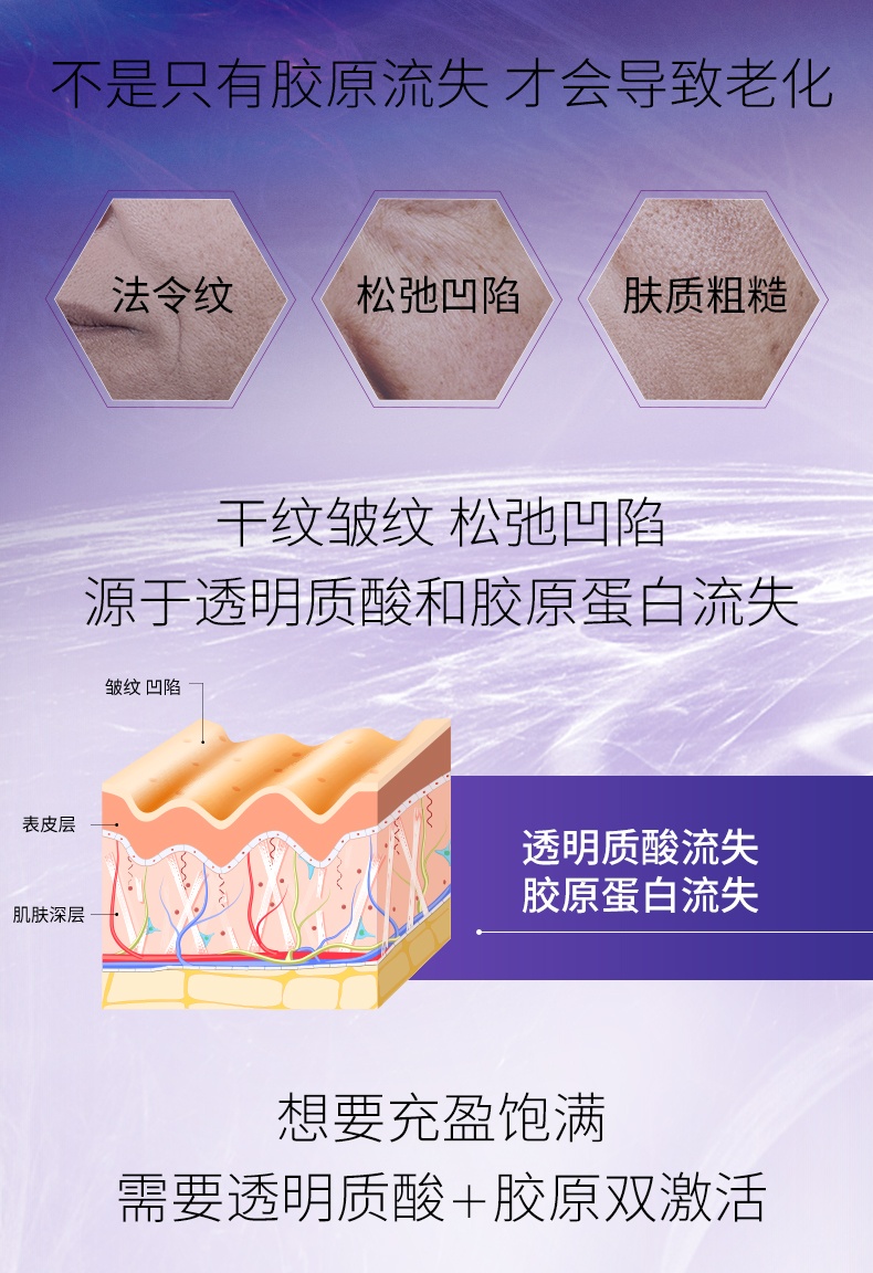 商品【原封正品】 SkinCeuticals|修丽可 杜克色修紫米玻色因HA紧致抗皱精华 30ml 10%玻色因溶液紧致抗初老淡纹,价格¥345,第2张图片详细描述