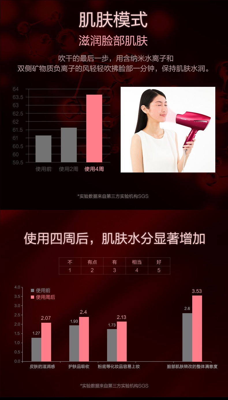 商品[国内直发] Panasonic|松下电吹风机EH-NA9C恒温护发大功率吹风家用负离子护发电吹风筒,价格¥627,第11张图片详细描述