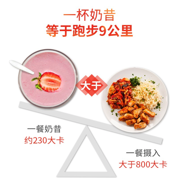 商品SlimFast|膳食纤维蛋白奶昔 香草味,价格¥74,第3张图片详细描述