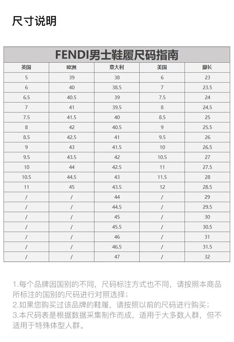 商品[国内直发] Fendi|Fendi 芬迪 男士彩色印花小牛皮运动鞋 7E1217-A63W-F15V9,价格¥5676,第3张图片详细描述