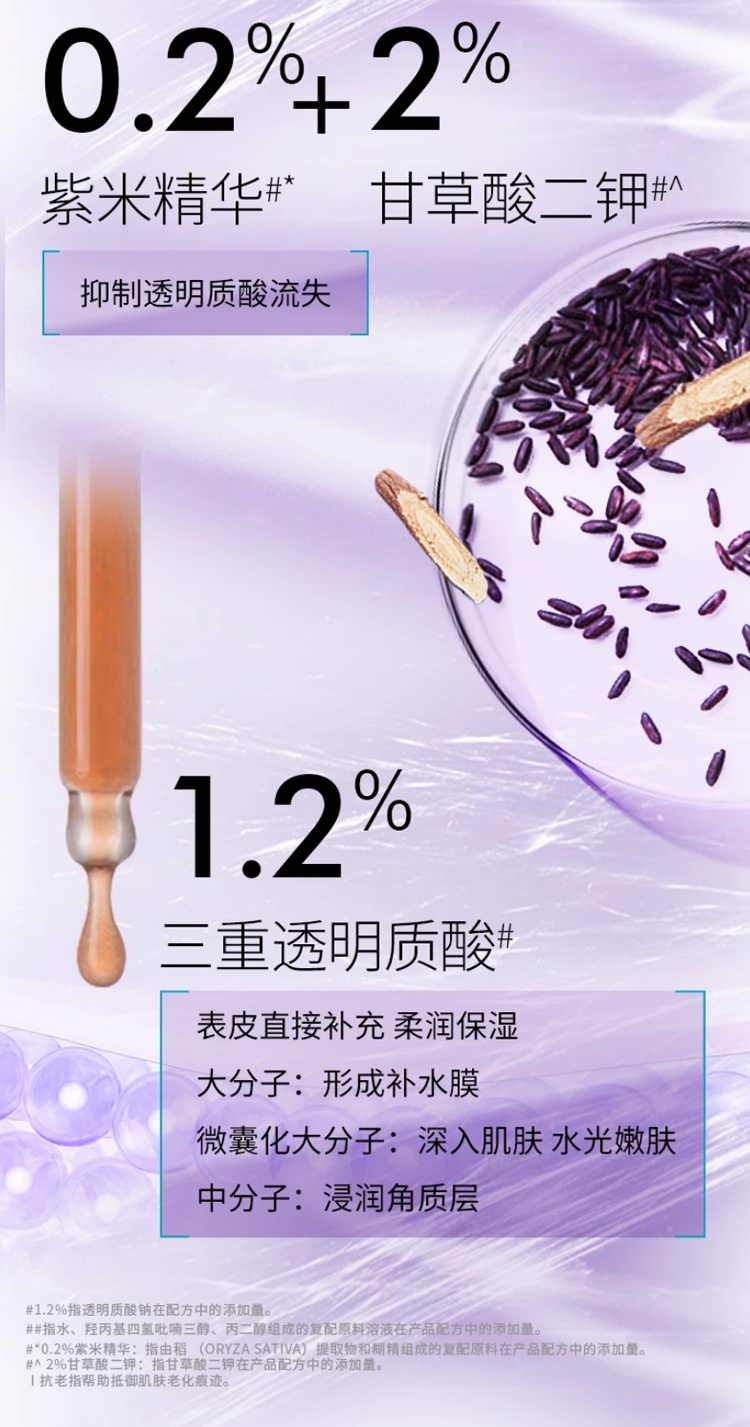 商品SkinCeuticals|SKINCEUTICALS修丽可 杜克紫米玻色因HA抗衰老紫米精华30ml,价格¥740,第10张图片详细描述