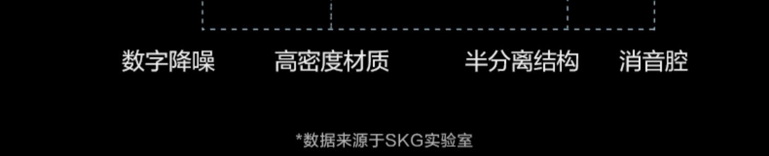 商品[国内直发] SKG|眼部按摩仪E5热敷润眼护眼仪眼睛按摩器智能缓解疲劳,价格¥400,第26张图片详细描述