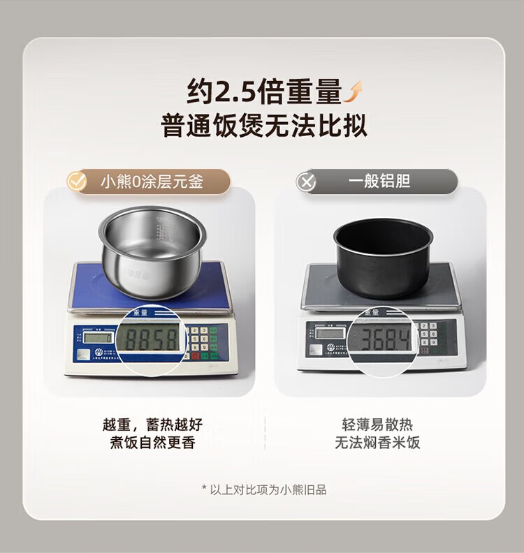 商品[国内直发] Bear|小熊（Bear）电饭煲 0涂层3L不锈钢内胆2-6个人电饭锅 家用多功能电饭煲米饭锅 3L DFB-E30V5,价格¥315,第49张图片详细描述