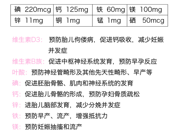 商品Elevit|澳洲爱乐维Elevit备孕孕期妇哺乳期含叶酸碘复合维生素100粒,价格¥400,第9张图片详细描述