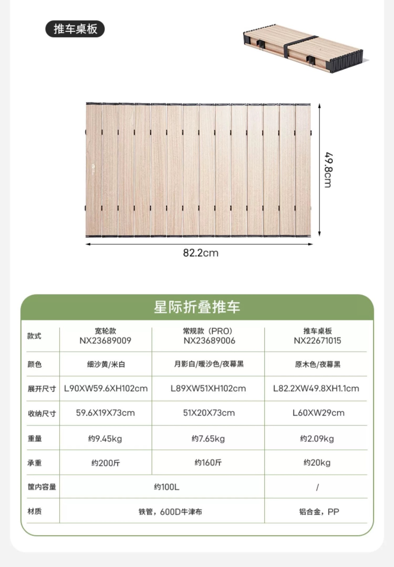 商品[国内直发] MobiGarden|户外露营便携式大容量手推车露营车折叠推车营地车星际,价格¥295,第43张图片详细描述