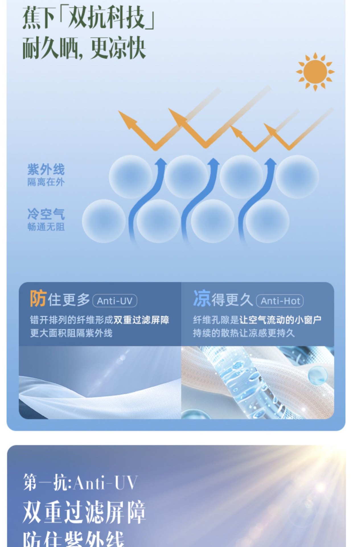 商品[国内直发] Beneunder|蕉下长款防晒衣AL118全身女夏可拆卸防�紫外线户外凉感时尚防晒服,价格¥529,第5张图片详细描述