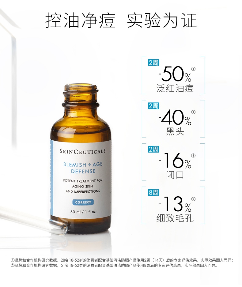 商品SkinCeuticals|修丽可果酸精华 水杨酸改善泛红黑头油痘粉刺保湿,价格¥226,第3张图片详细描述