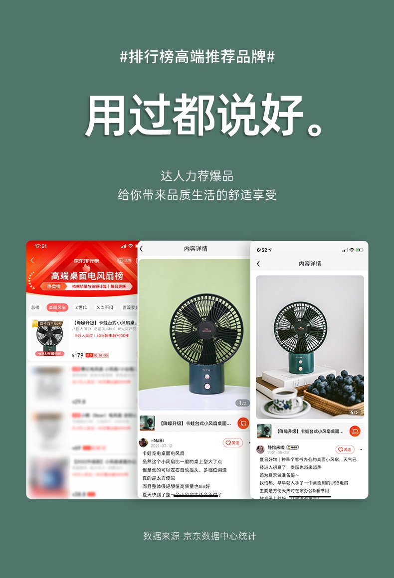 商品[国内直发] Smart Frog|卡蛙台式小风扇桌面迷你USB电风扇办公室静音小电扇宿舍户外床上�充电散热摇头卧室婴儿扇学生,价格¥182,第2张图片详细描述