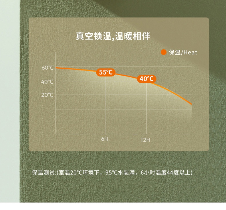 商品[国内直发] YeeCollene|易可邻大容量水杯女高颜值大肚杯保温杯学生礼品316不锈钢保温杯子1000ML,价格¥239,第8张图片详细描述