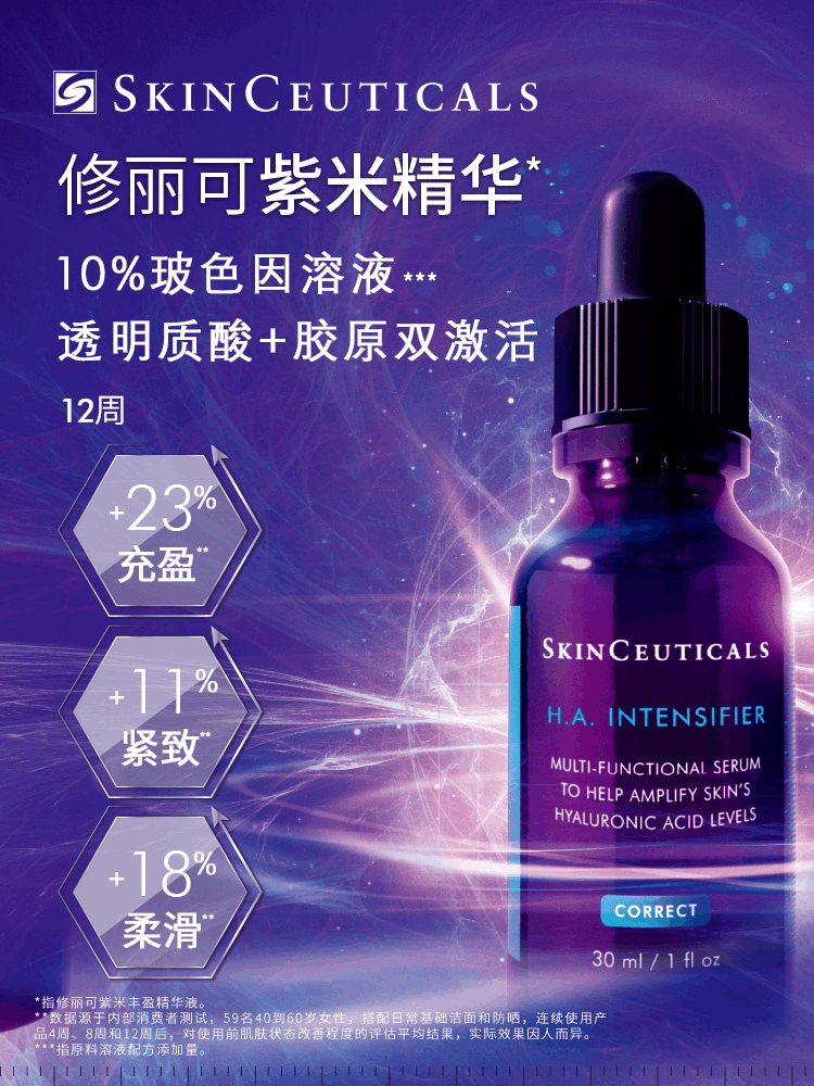 商品SkinCeuticals|杜克/修丽可赋颜丰盈精华液 玻色因紫米精华30ml /50ml抗衰修复肌肤,价格¥153,第1张图片详细描述