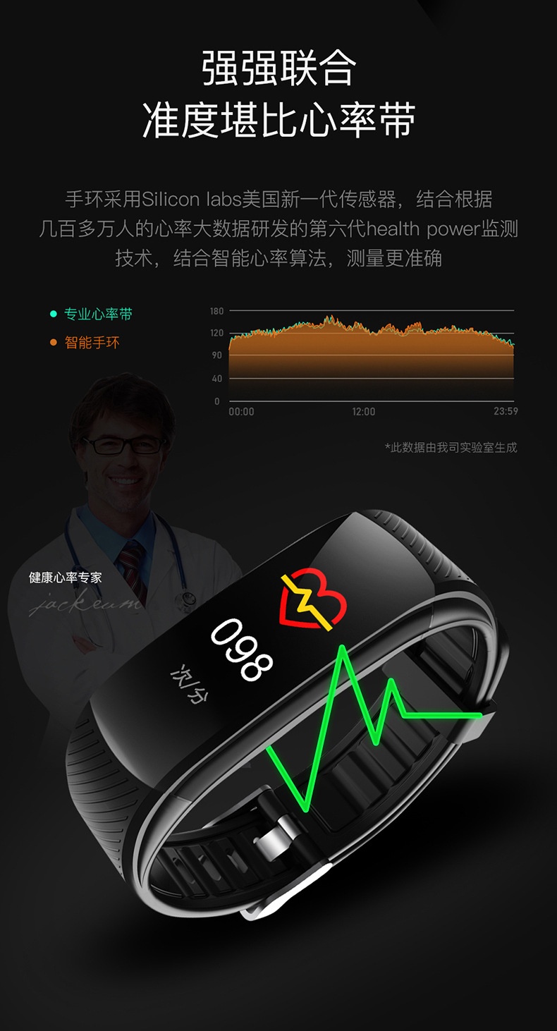 商品[国内直发] GLENVINTEN|格岚云顿英国品牌智能手环彩屏运动计步心率血压血氧健康监测,价格¥188,第5张图片详细描述