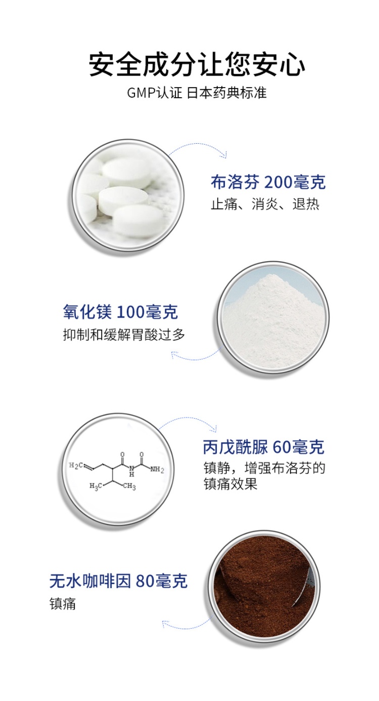 商品EVE|日本进口白兔EVE止疼药60粒,价格¥107,第6张图片详细描述