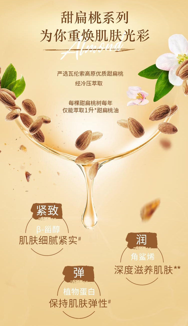 商品L'Occitane|L'Occitane欧舒丹圣诞限量4件套甜扁桃系列洗发水75ml+沐浴油75ml+护手霜30ml+身体乳20ml,价格¥189,第3张图片详细描述