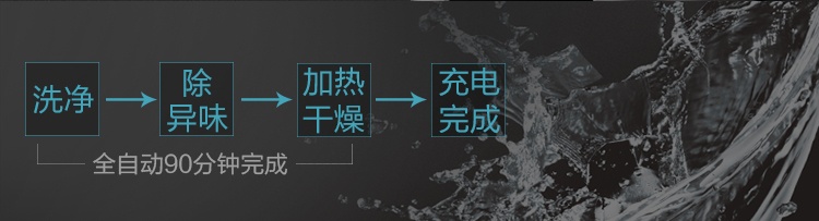 商品[国内直发] Panasonic|松下官方授权正品保真LV74剃须刀男士电动充电往复式五刀头刮胡刀全身水洗,价格¥1190,第12张图片详细描述