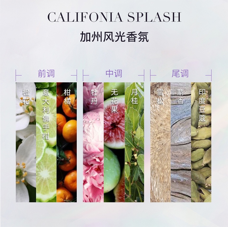 商品Kérastase|Kerastase卡诗玻尿酸水光洗发水500ml,价格¥371,第6张图片详细描述