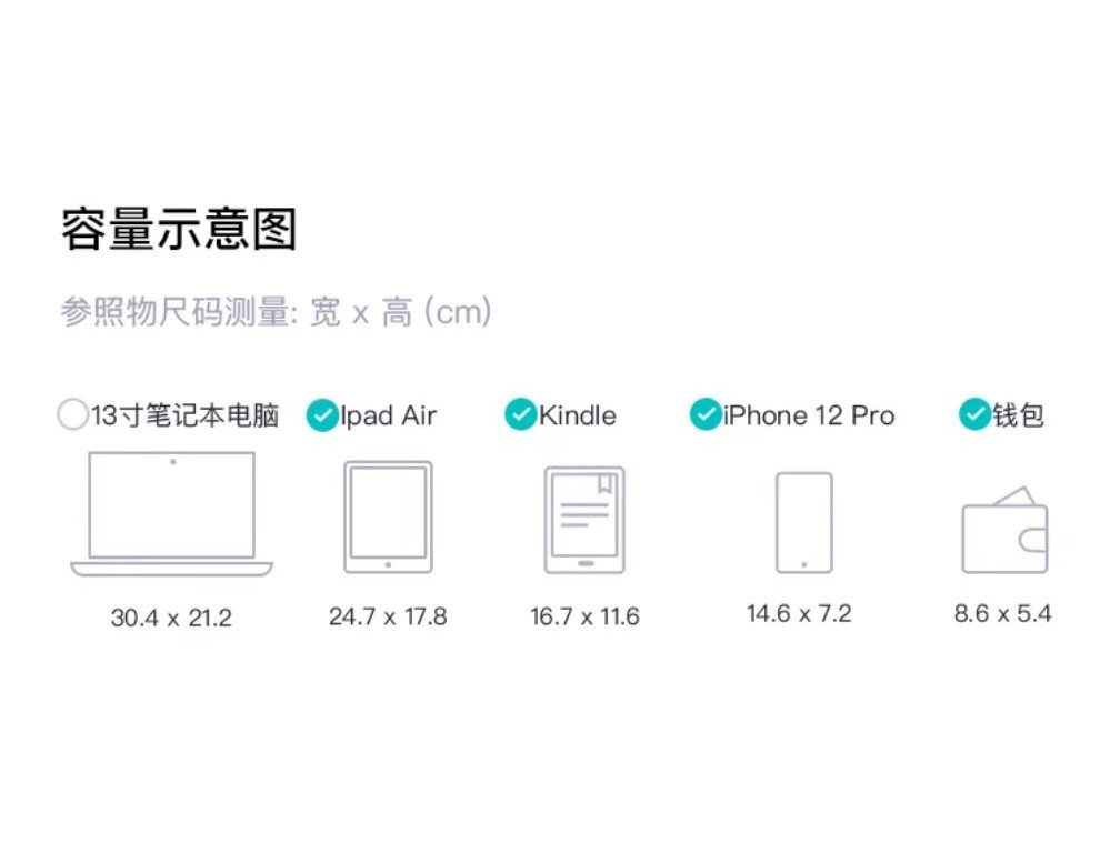 商品Longchamp|【SAvenue】LONGCHAMP 珑骧 Le Pliage Club 珑骧包帆布短柄饺子包单肩手提包 短柄小号 女款 樱花粉色(提示：保税仓货品一人不可超过5单) 3597922140749（1621919P64-22S）,价格¥567,第5张图片详细描述